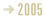 Live 2005