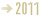 Livetermine 2011