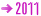 Live 2011